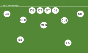 american-football-4-3-defense